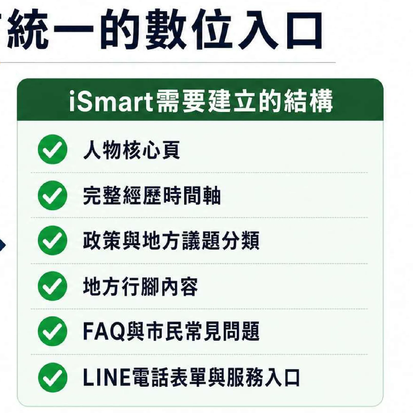 台中市XX區公共托育計劃