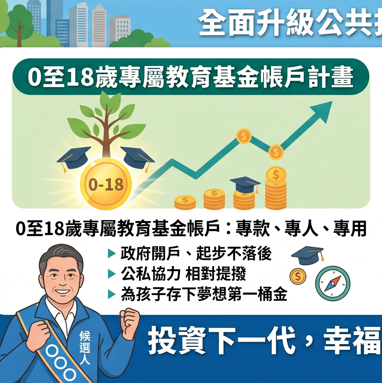 台中市XX區公共托育計劃